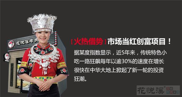 牛肉米線加盟店