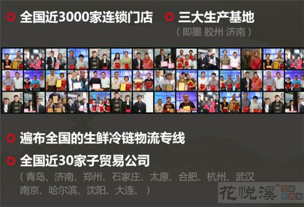 開牛肉米線加盟店是一種創業投資